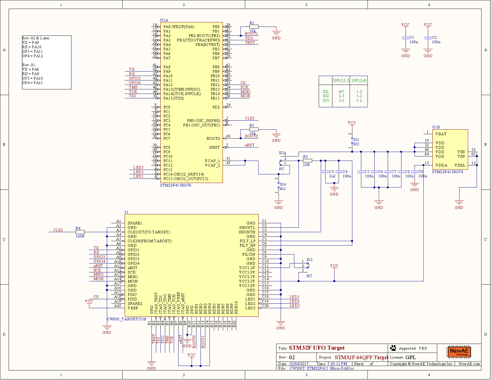 CW308TSTM32F02.png