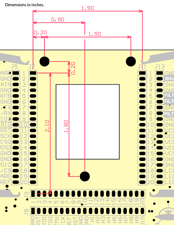 The CW308 victim board has contacts on a 100 mil spacing, allowing youto use regular prototype boards. Click for fullsize.|none|thumb
