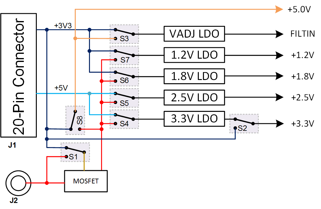 cw308switch.png