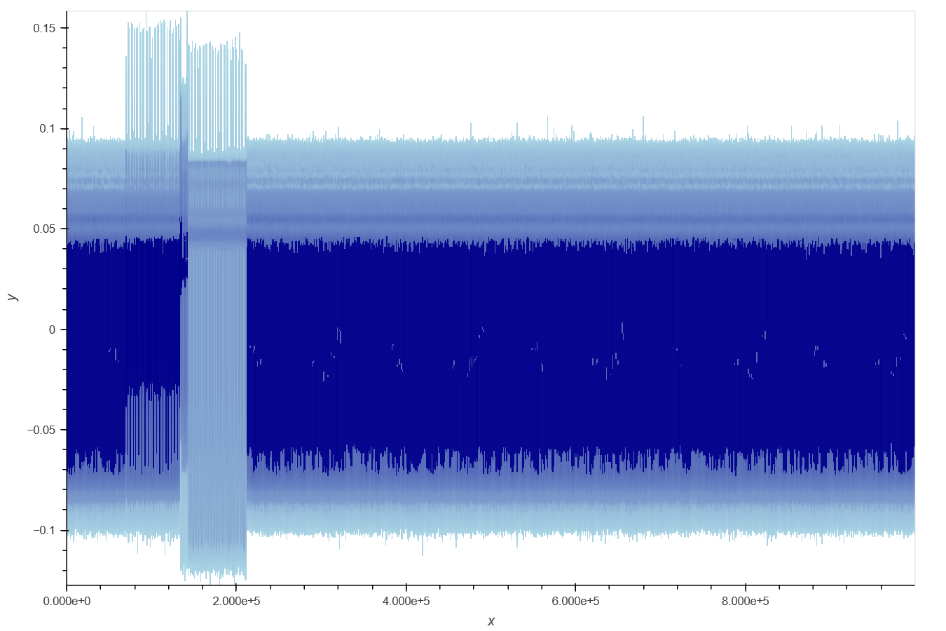 Cwpro-stream-example.png