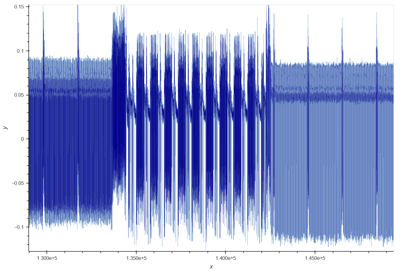 Cwpro-stream-example.png